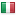 anycool-italia.it server is located in Italy